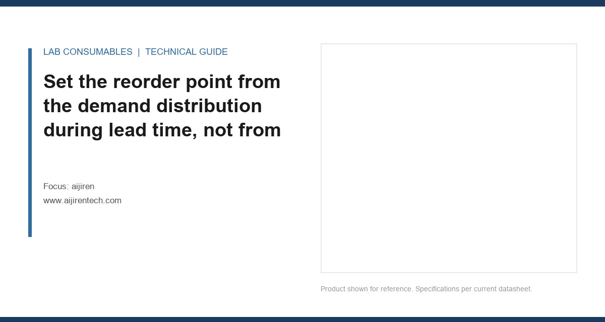 Set the reorder point from the demand distribution during lead time, not from